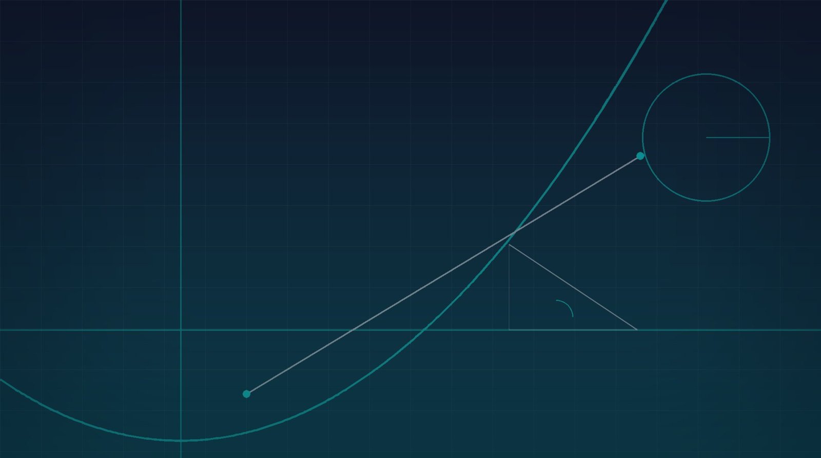 A graph with a plotted curve, a right-angled triangle, a circle and solid shapes on squared paper